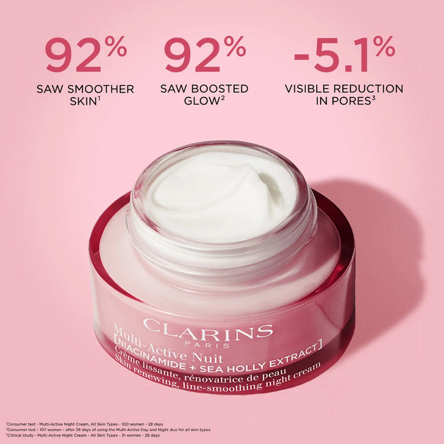Multi-Active Night Face Cream - All Skin Types
