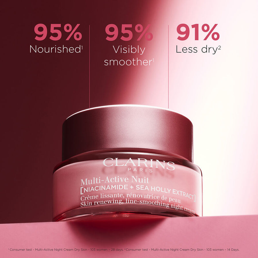 Multi-Active Day Face Cream - Moisturizes Dry Skin