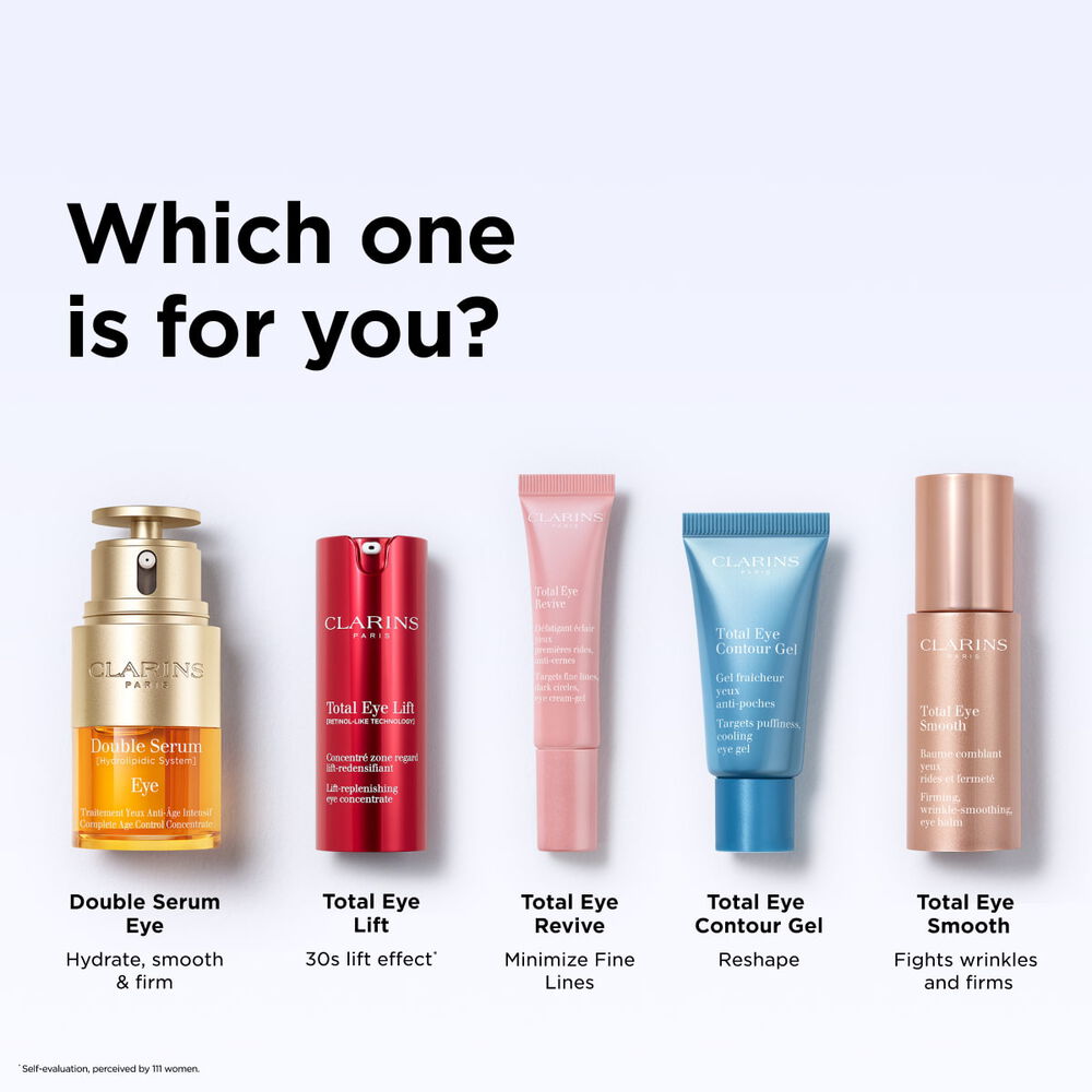 Total Eye Contour Gel for Depuffing
