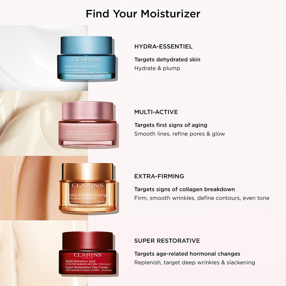 Super Restorative Night Cream - Anti-Aging Night Moisturizer for Menopausal Skin