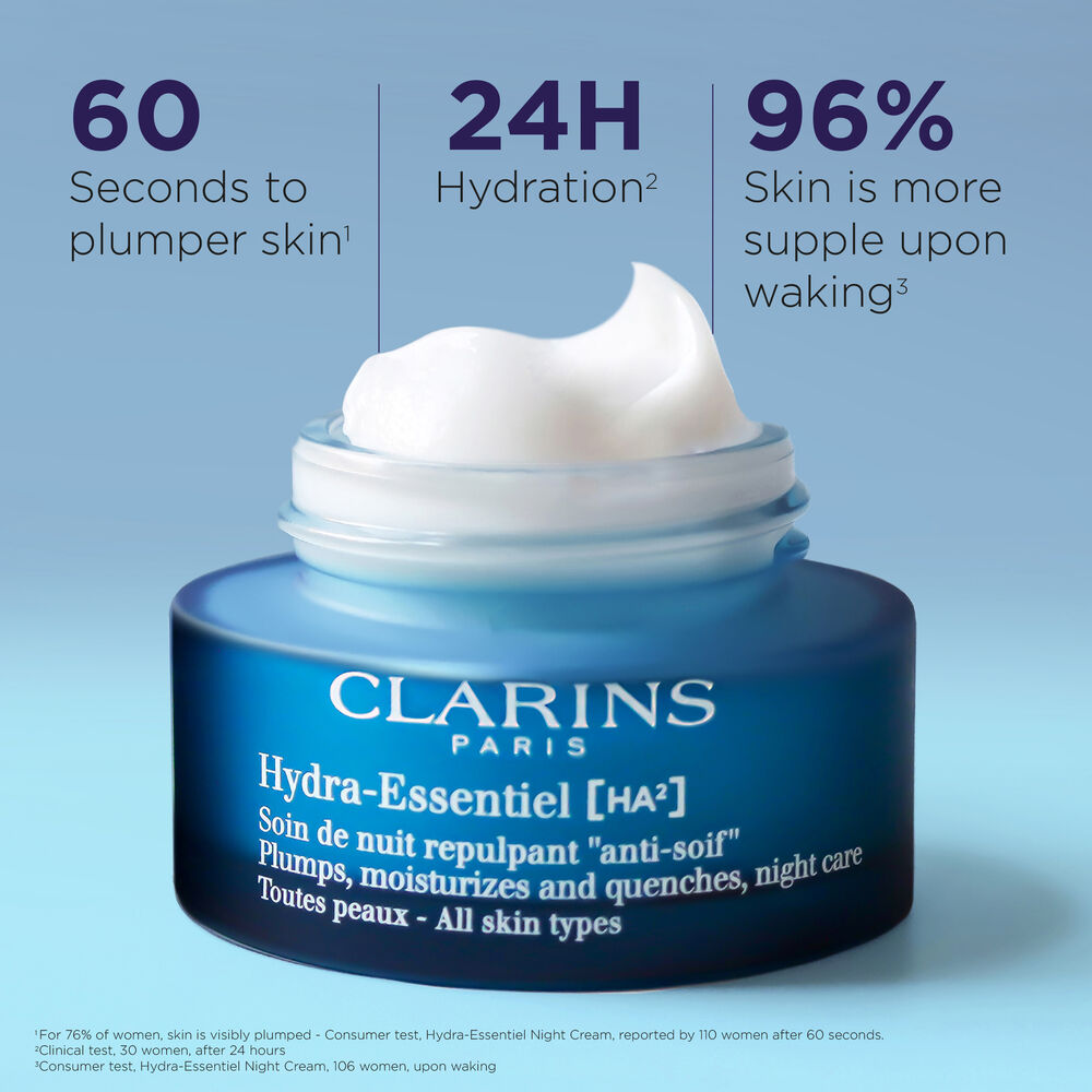 Hydra-Essentiel Night Moisturizer with Double Hyaluronic Acid