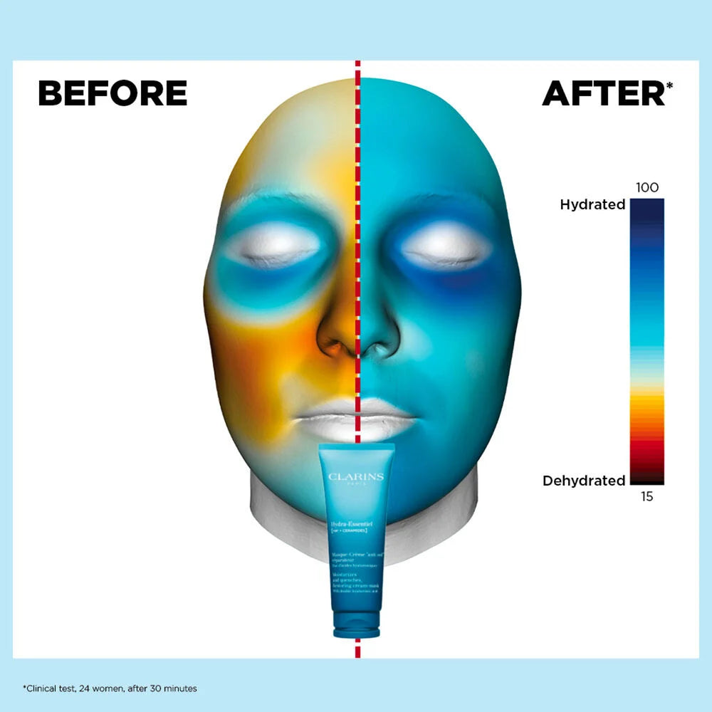 Hydra-Essentiel Mask With Hyaluronic Acid - Nourishing + Hydrating Face Mask
