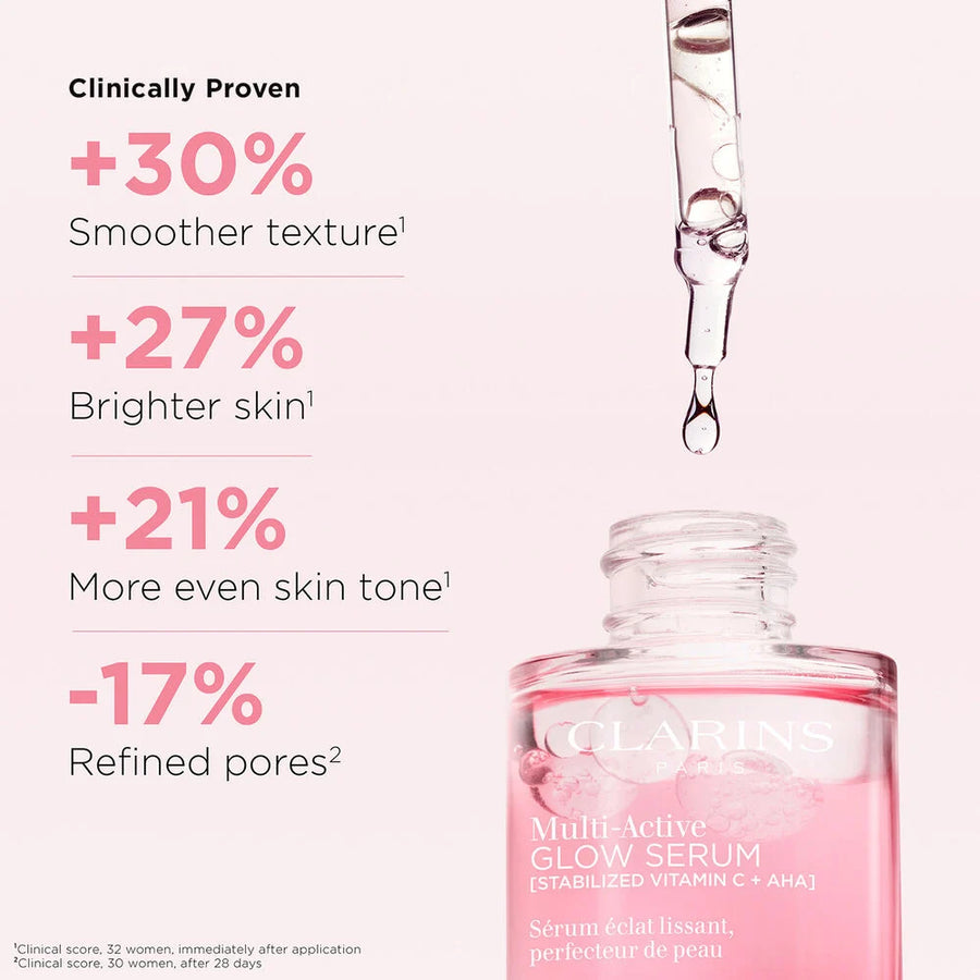 MULTI-ACTIVE GLOW SERUM [STABILIZED VITAMIN C + AHA]® Smoothing, Radiance-Boosting Glow